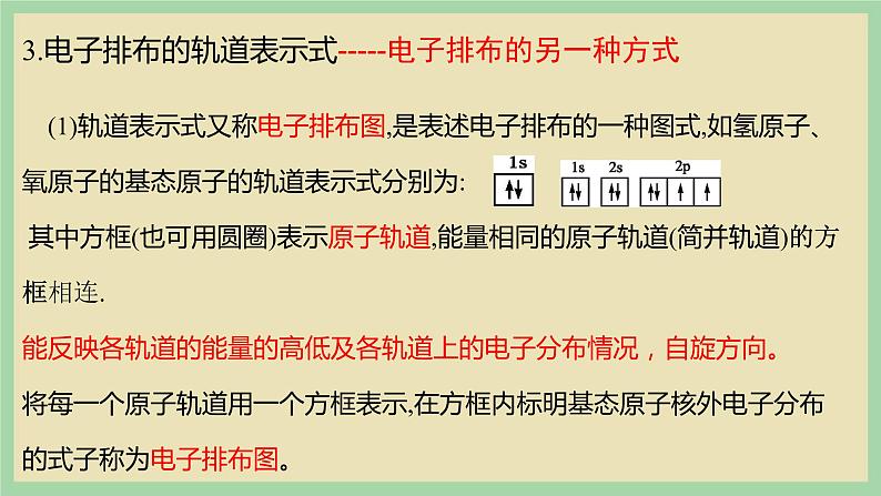 1.1《泡利原理、洪特规则、能量最低原理》（第五课时）课件06