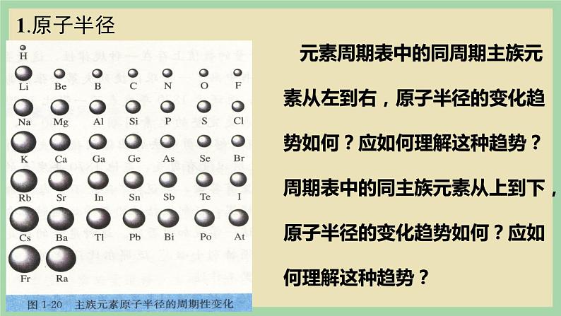 1.2 《元素周期律1》（第二课时） 课件第3页