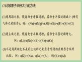 1.2 《元素周期律1》（第二课时） 课件