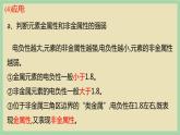 1.2 《元素周期律2》 （第三课时）课件
