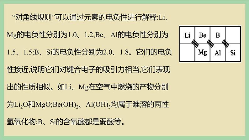 1.2 《元素周期律2》 （第三课时）课件第8页