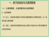 1.2 《原子结构与元素周期表 （第一课时）》课件