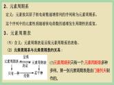 1.2 《原子结构与元素周期表 （第一课时）》课件