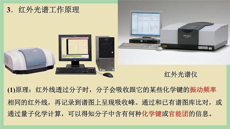 2.2 《分子结构测定》（第一课时） 课件04