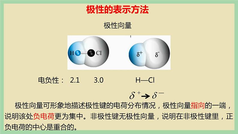 2.3 《共价键的极性 》（第一课时）课件第6页