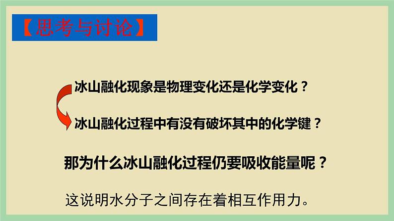 2.3 《分子间的作用力》（第二课时） 课件02