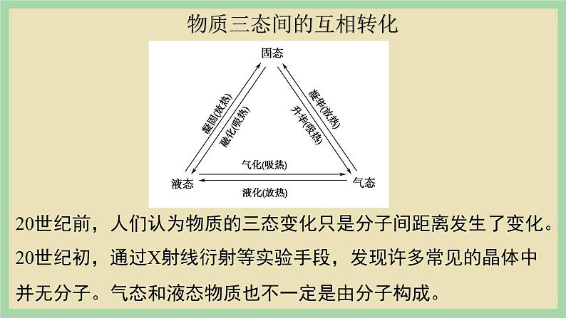 3.1 《晶体与非晶体》（第一课时） 课件04