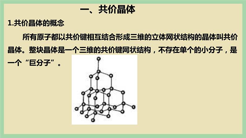 3.2 《共价晶体》 （第二课时）课件第2页