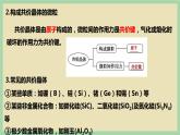 3.2 《共价晶体》 （第二课时）课件