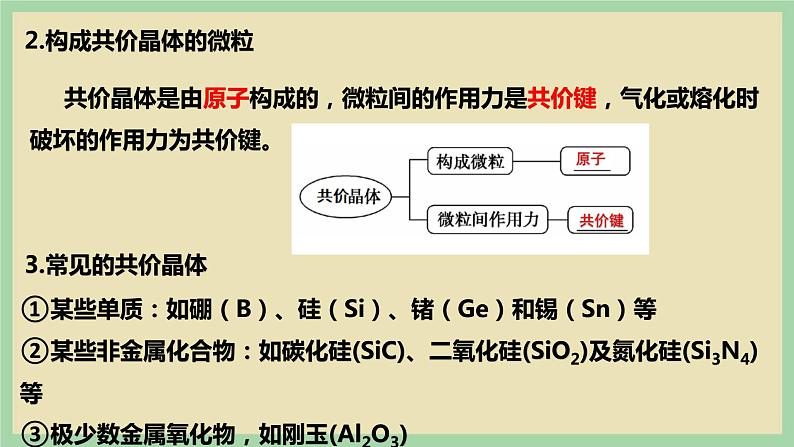 3.2 《共价晶体》 （第二课时）课件第3页