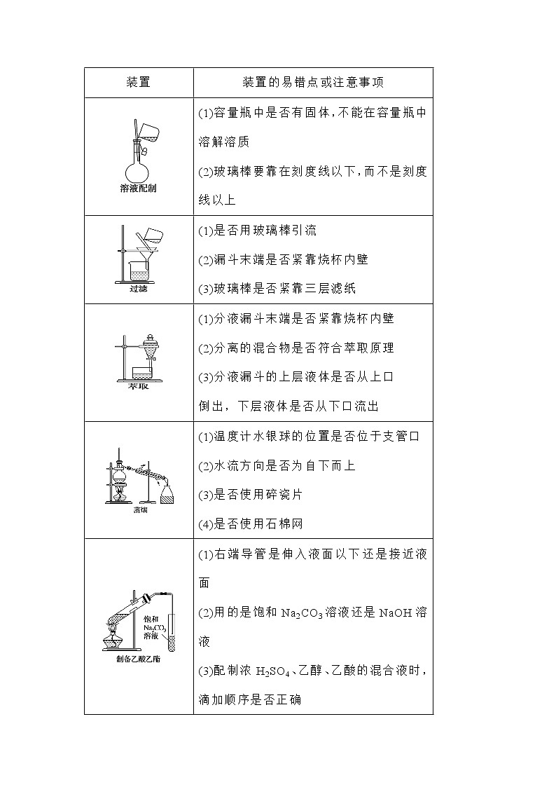 高考化学二轮备考特训----有机物的空间结构与同分异构02