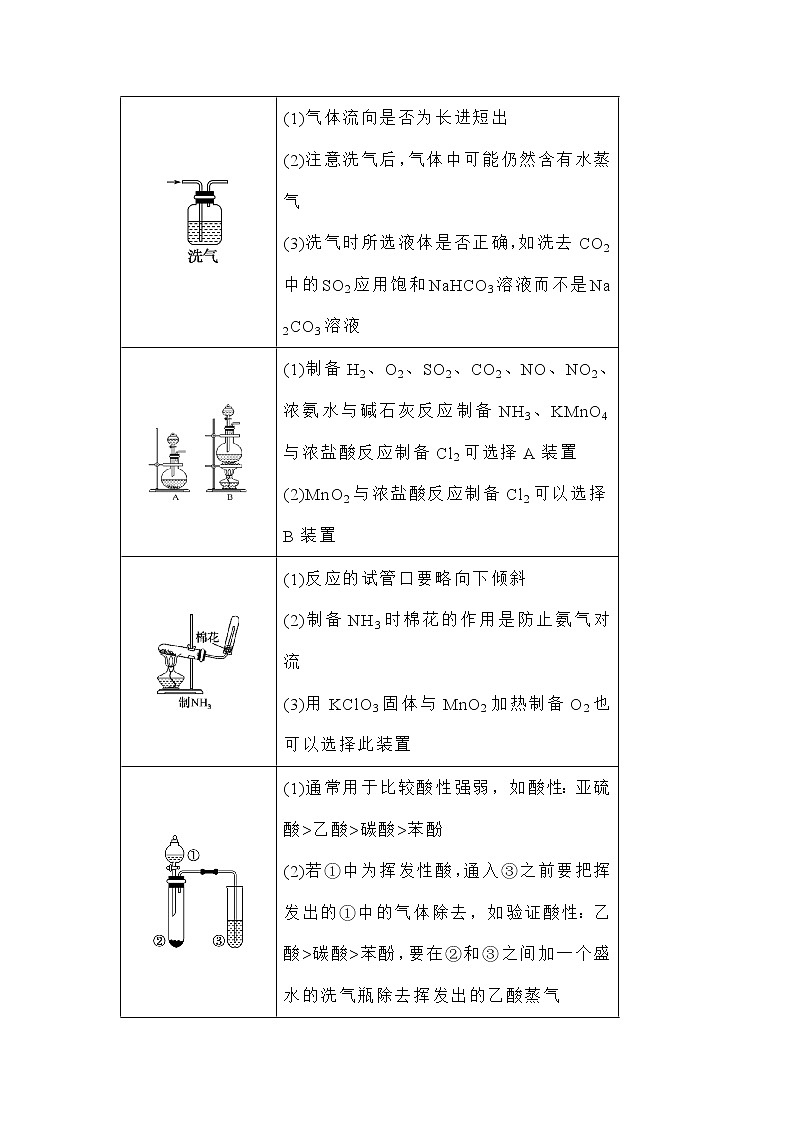 高考化学二轮备考特训----有机物的空间结构与同分异构03