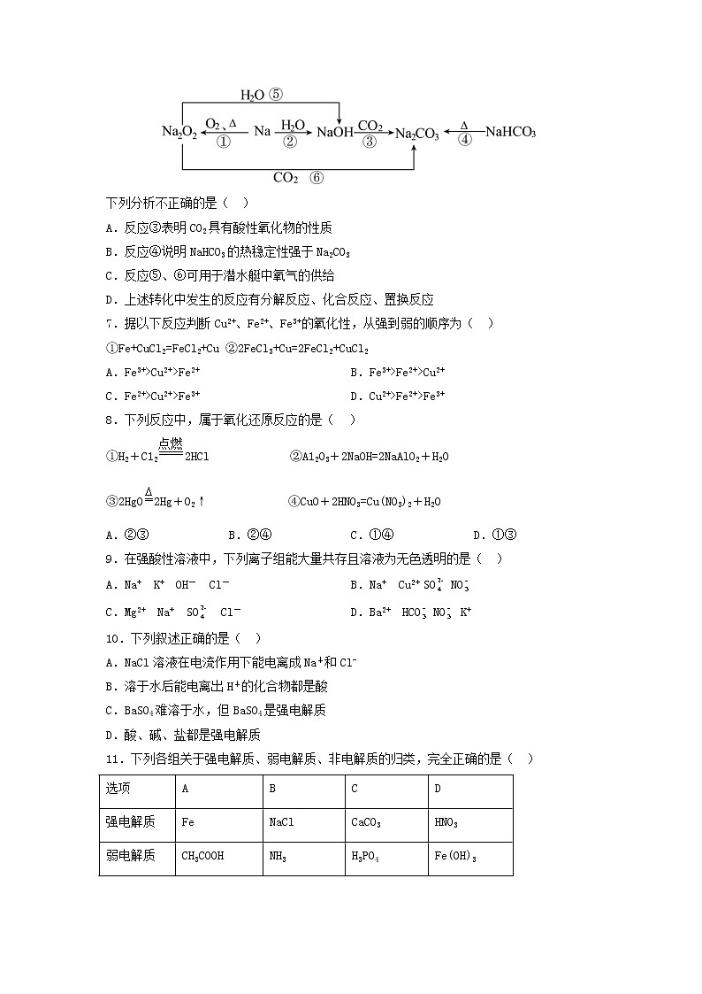 四川省达州市东辰国际学校2022-2023学年高一上学期期中考试化学试题02
