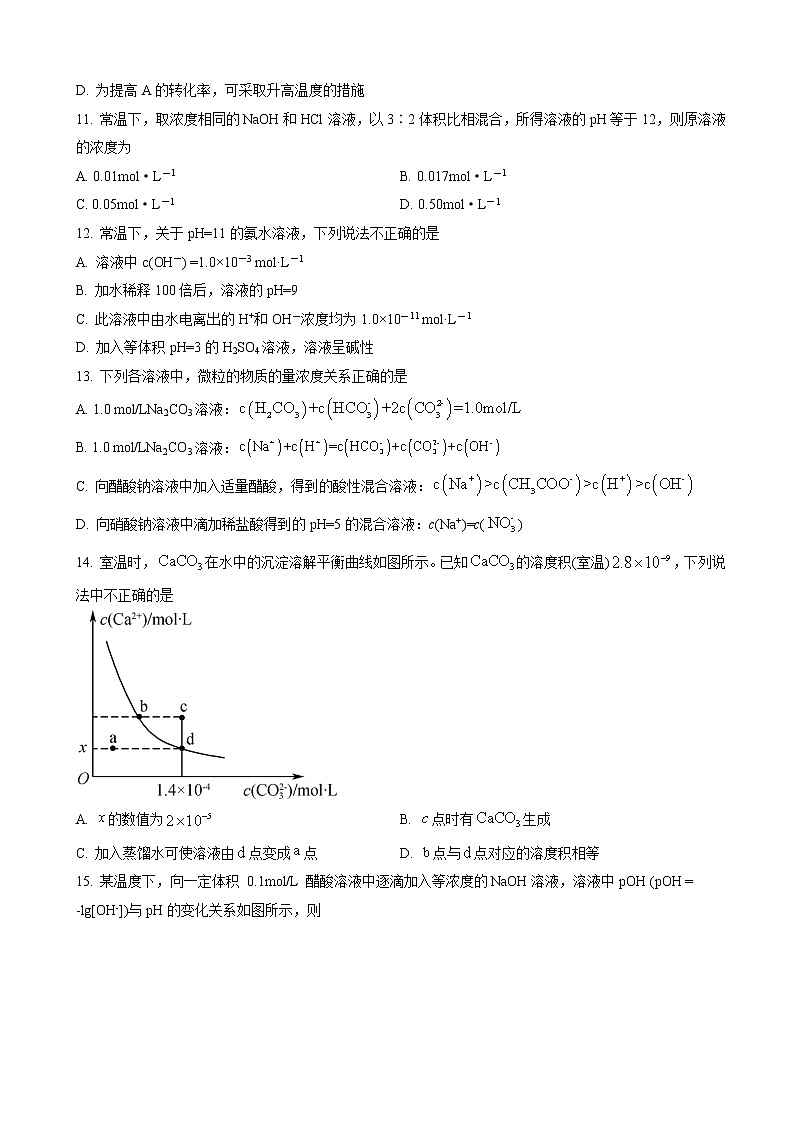 黑龙江省牡丹江市阳明区重点学校2022-2023学年高二上学期期中考试 化学（解析版）03