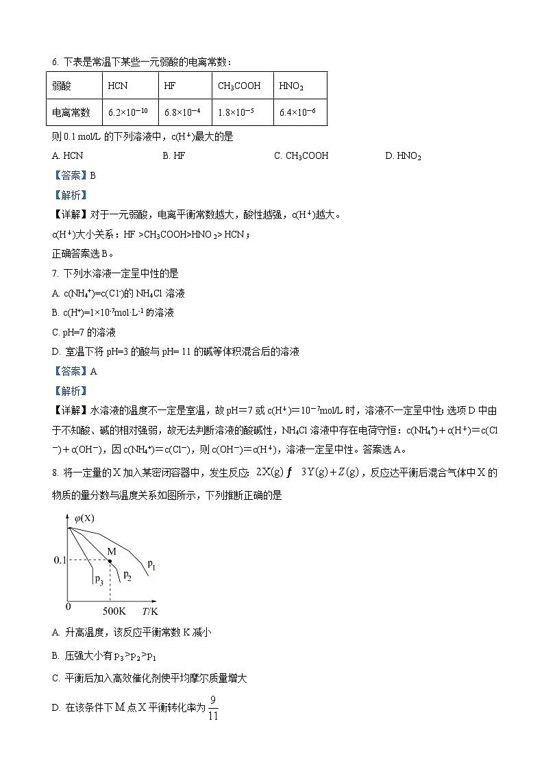 黑龙江省牡丹江市阳明区重点学校2022-2023学年高二上学期期中考试 化学（解析版）03