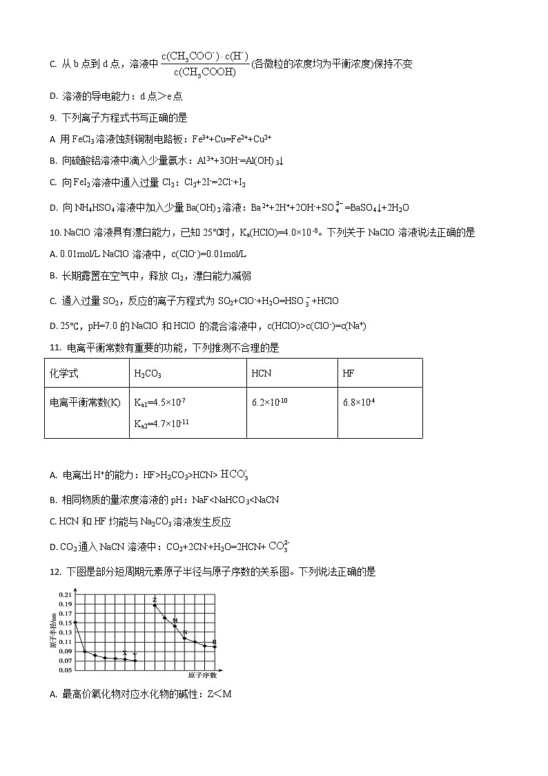 北京市首都大学附属重点中学2022-2023学年高二上学期期中 化学试题（解析版）03