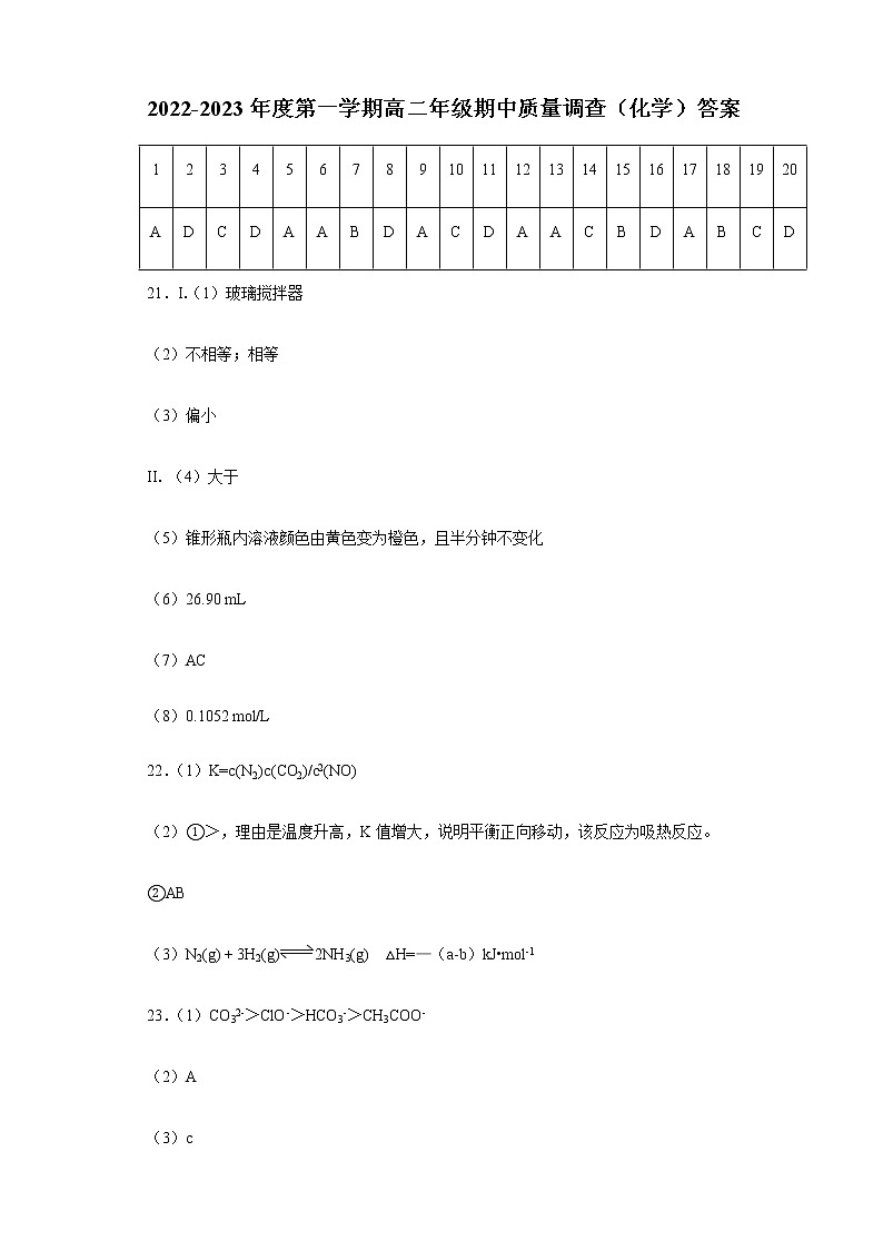 2022-2023年度第一学期高二年级期中质量调查（化学）答案第1页
