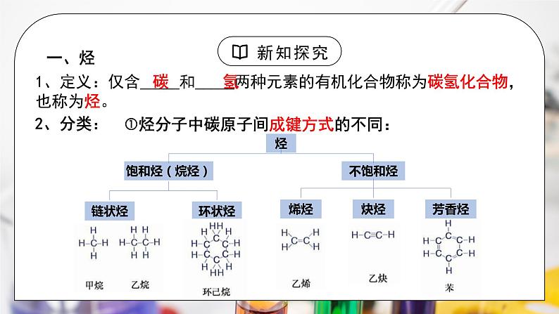 《乙烯与有机高分子材料》第二课时课件PPT+教学设计03