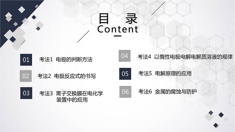 2023届高三化学高考备考二轮复习专题六 电化学原理课件第3页