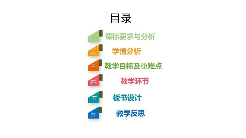 2023届高三化学高考备考一轮复习 磷酸铁的制备 教学设计 课件第2页