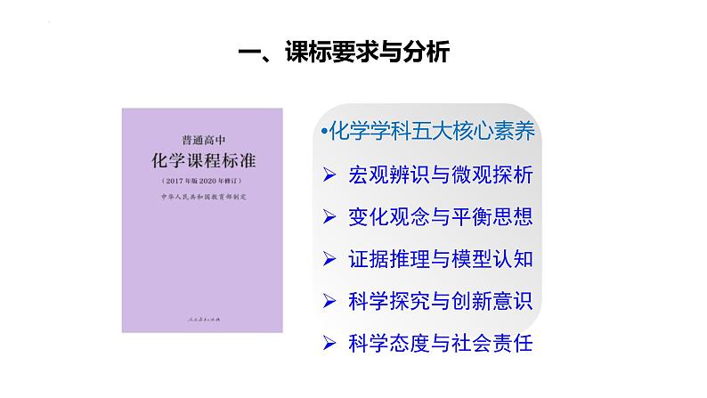 2023届高三化学高考备考一轮复习 磷酸铁的制备 教学设计 课件第3页