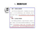 2023届高三化学高考备考一轮复习 磷酸铁的制备 教学设计 课件