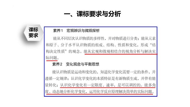 2023届高三化学高考备考一轮复习 磷酸铁的制备 教学设计 课件第4页