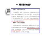2023届高三化学高考备考一轮复习 磷酸铁的制备 教学设计 课件