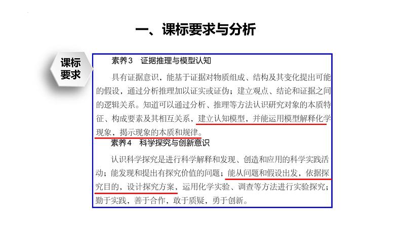 2023届高三化学高考备考一轮复习 磷酸铁的制备 教学设计 课件第5页