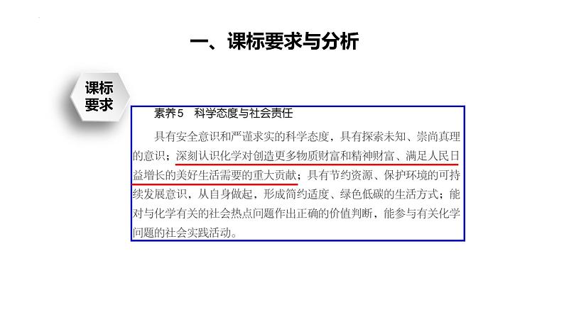 2023届高三化学高考备考一轮复习 磷酸铁的制备 教学设计 课件第6页