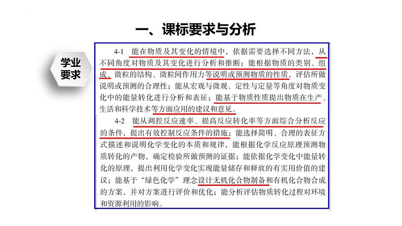 2023届高三化学高考备考一轮复习 磷酸铁的制备 教学设计 课件第7页