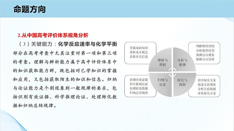 2023届高三化学高考备考一轮复习化学反应速率的测定与实验数据处理课件第7页