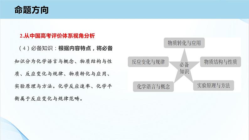 2023届高三化学高考备考一轮复习化学反应速率的测定与实验数据处理课件第8页