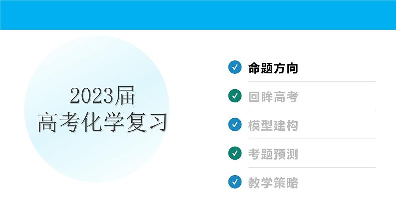 2023届高三化学高考备考一轮复习化学反应速率与化学平衡图像课件第3页