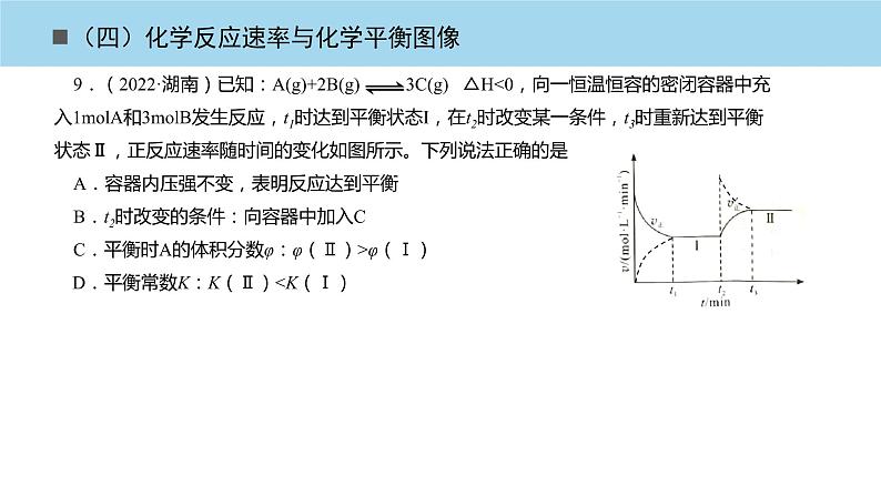 2023届高三化学高考备考一轮复习化学反应速率与化学平衡图像课件第5页