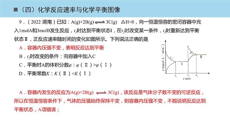 2023届高三化学高考备考一轮复习化学反应速率与化学平衡图像课件第6页