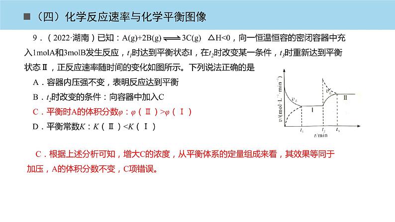 2023届高三化学高考备考一轮复习化学反应速率与化学平衡图像课件第8页