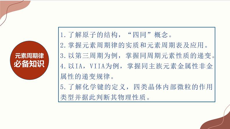 2023届高三化学高考备考一轮复习元素周期律（表）和元素的性质课件第4页