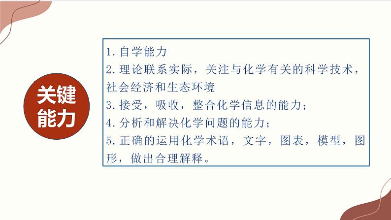 2023届高三化学高考备考一轮复习元素周期律（表）和元素的性质课件第5页