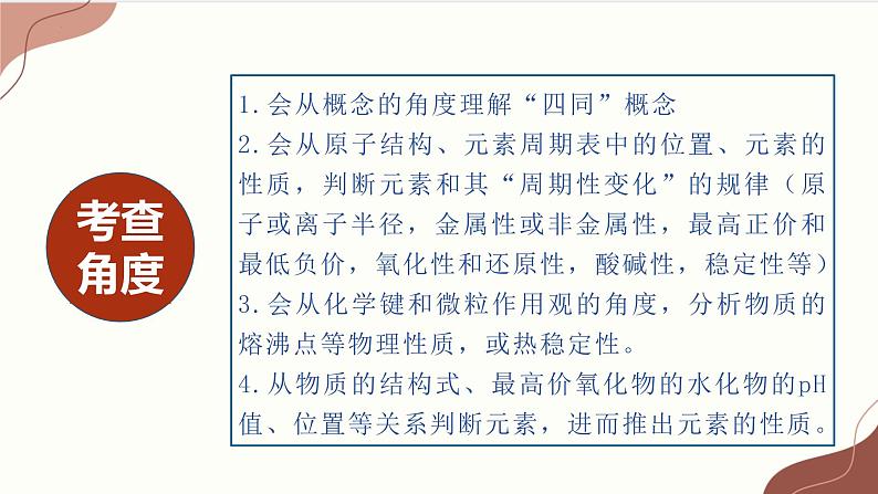 2023届高三化学高考备考一轮复习元素周期律（表）和元素的性质课件第6页