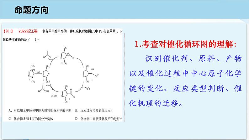 2023届高三化学一轮复习  催化剂与反应机理 课件第4页