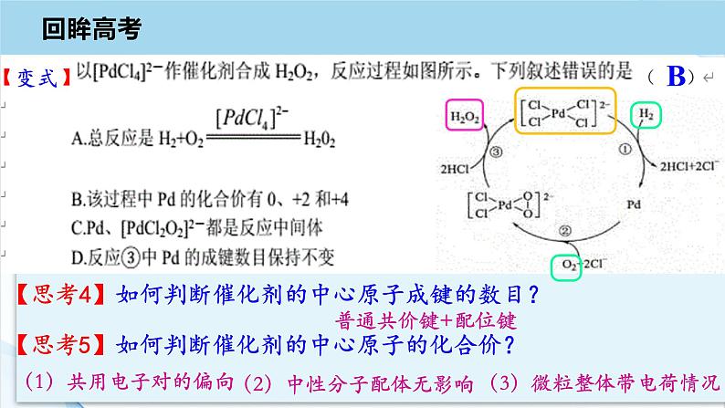 2023届高三化学一轮复习  催化剂与反应机理 课件第7页