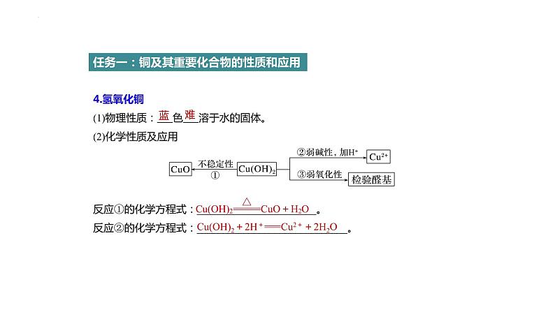 2023届山东化学高三一轮复习《铜及其化合物》课件05