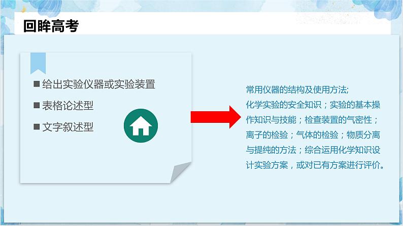 2023届高三化学一轮复习 化学实验及无机小流程课件第6页