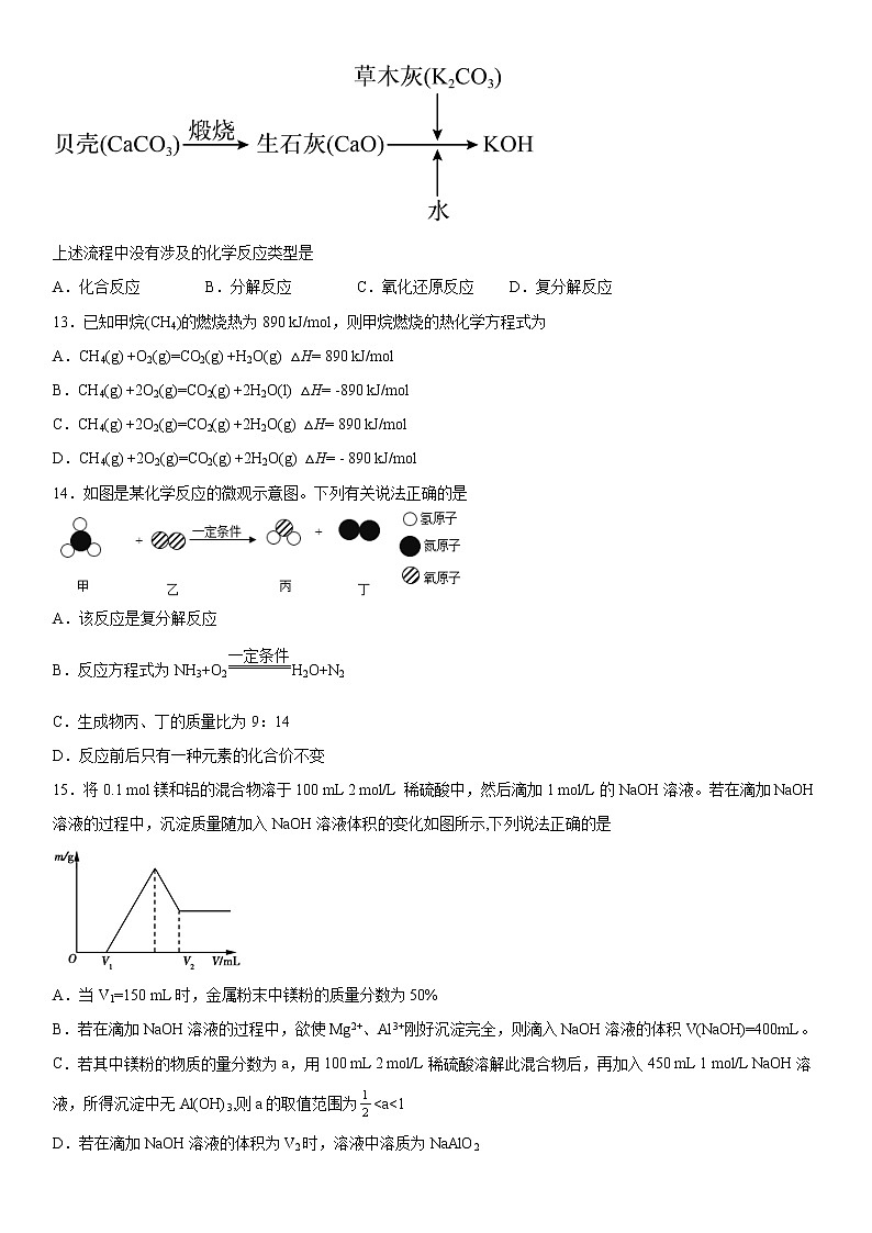 2023维吾尔自治区和田地区墨玉县高三上学期11月期中化学试题含答案第3页