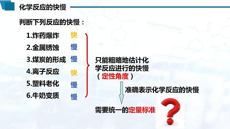 选择性必修1 第二章 第一节 第1课时 化学反应速率-教学课件第3页