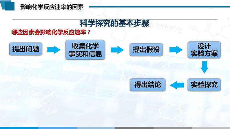 化学（人教版）选择性必修1  第二章 第一节 第2课时  影响化学反应速率的因素 课件教案学案练习03