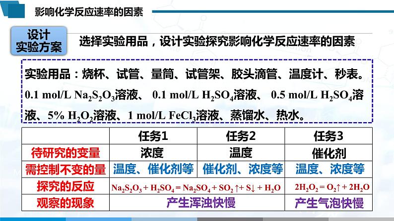 化学（人教版）选择性必修1  第二章 第一节 第2课时  影响化学反应速率的因素 课件教案学案练习06