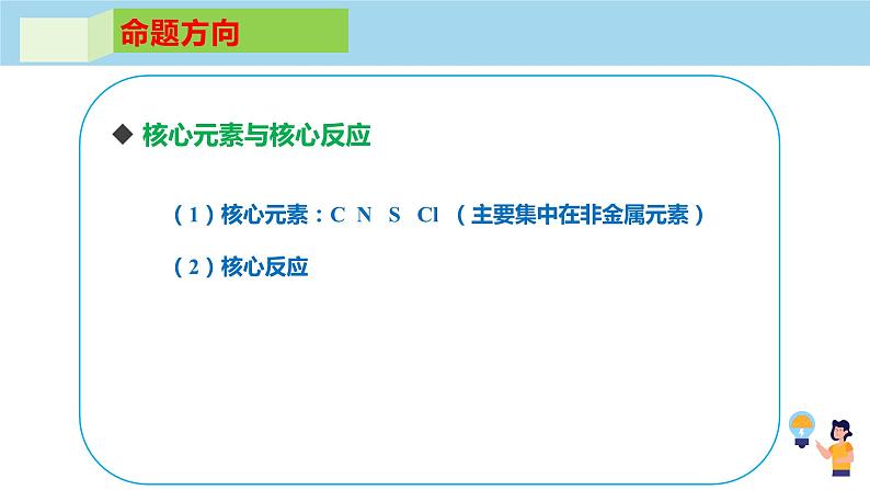 2023届高考化学反应原理模型构建与考题预测课件PPT04