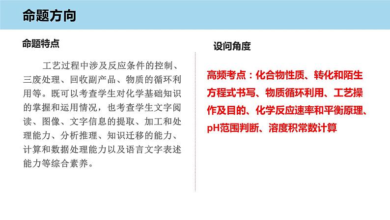 2023届高考化学工艺流程综合(Ⅱ卷)复习策略 课件第4页